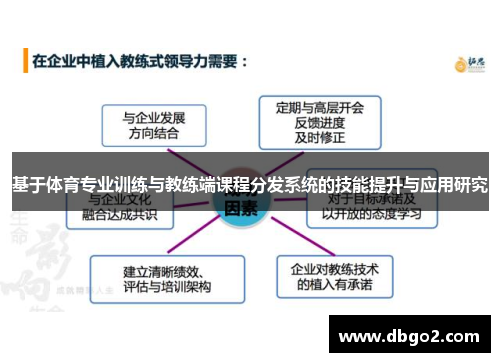 基于体育专业训练与教练端课程分发系统的技能提升与应用研究