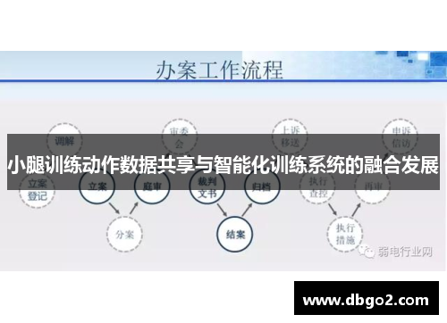 小腿训练动作数据共享与智能化训练系统的融合发展